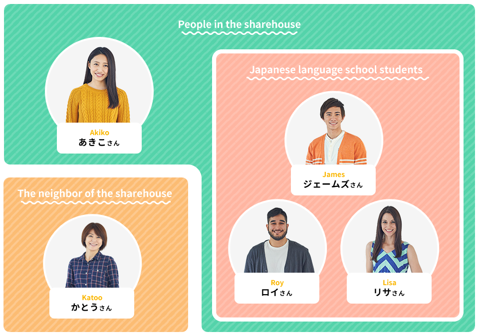 Marugoto Plus Elementary 2 A2